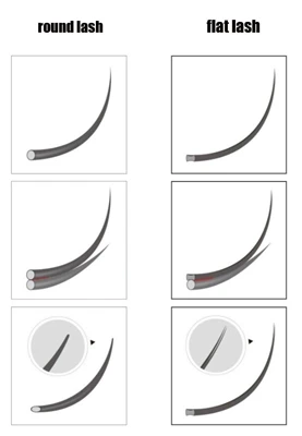 Kif isir Flat Eyelashes